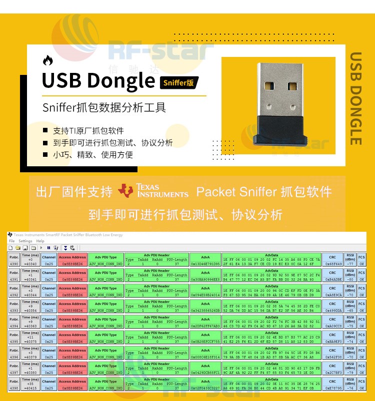 無線通信方案廠商 無線通信方案廠商