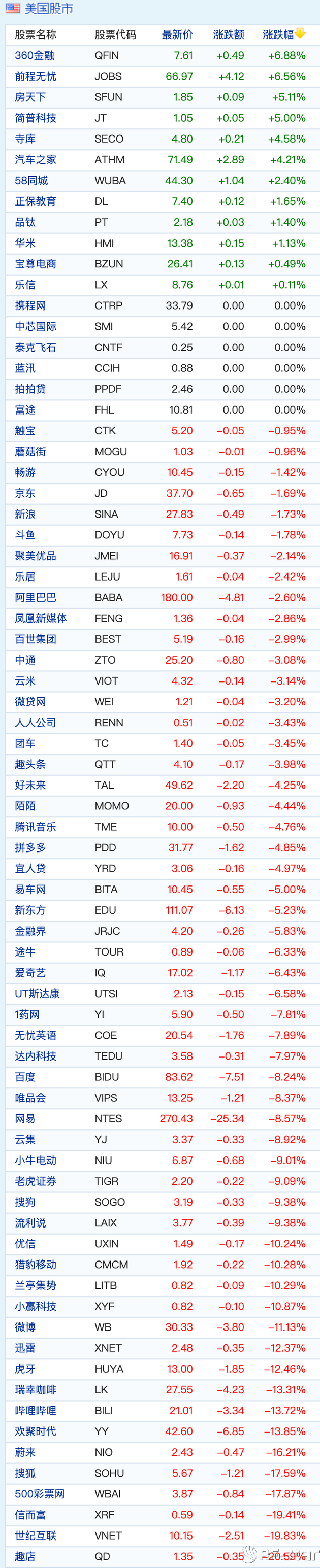 無(wú)線(xiàn)通信方案廠(chǎng)商