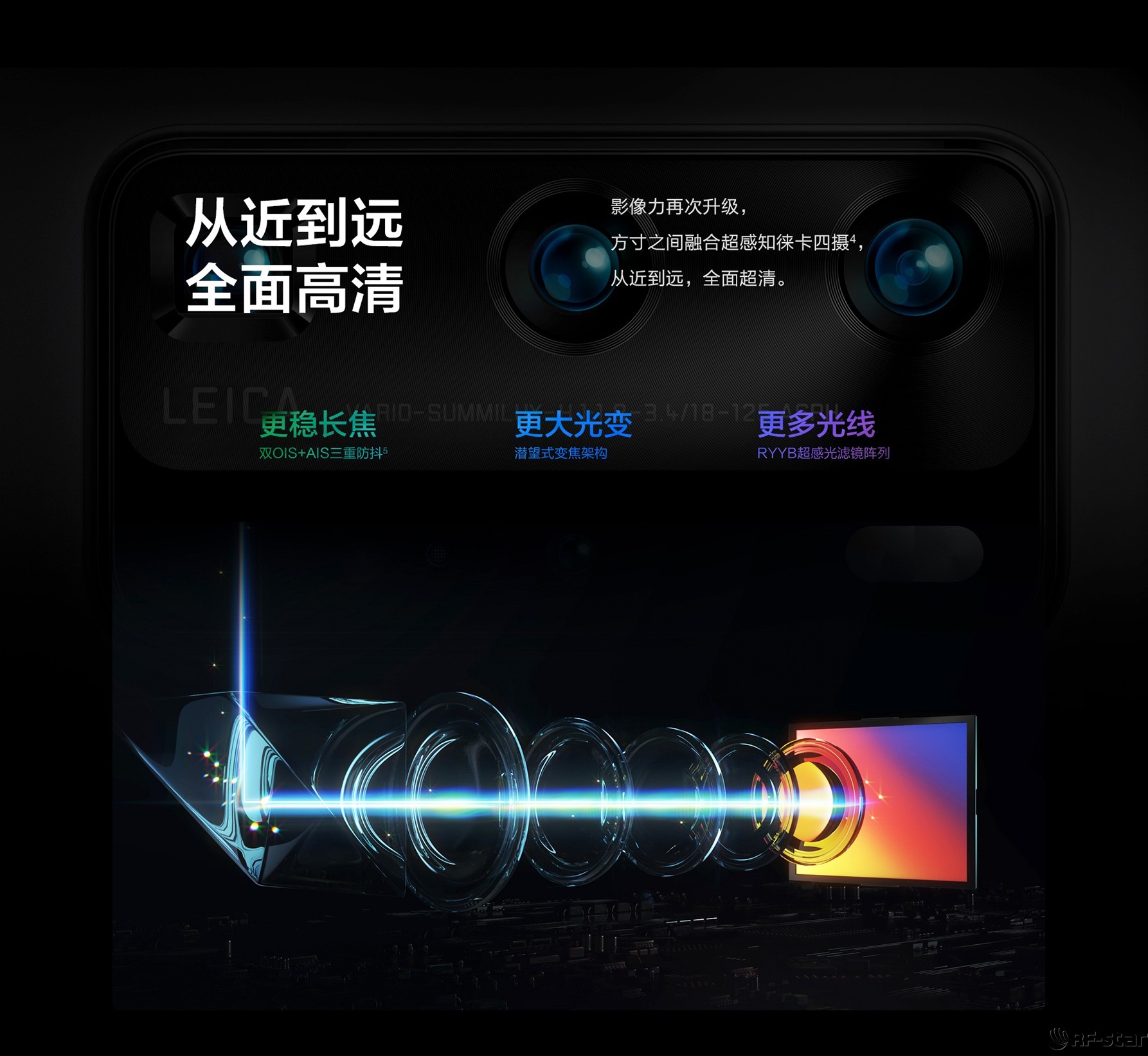 無線通信方案廠商