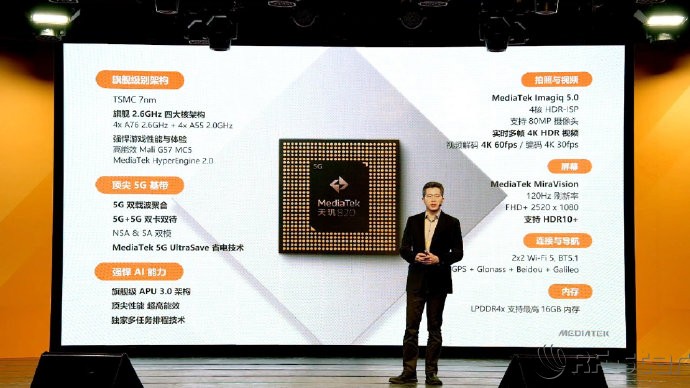 無線通信方案廠商