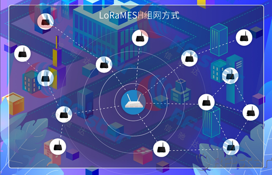 無線通信方案廠商