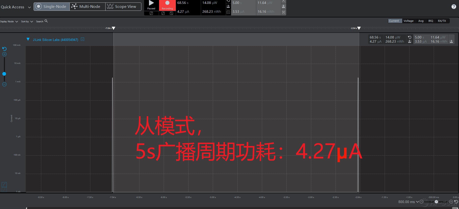 無線通信方案廠商