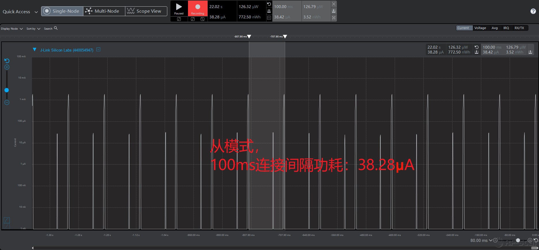 無線通信方案廠商