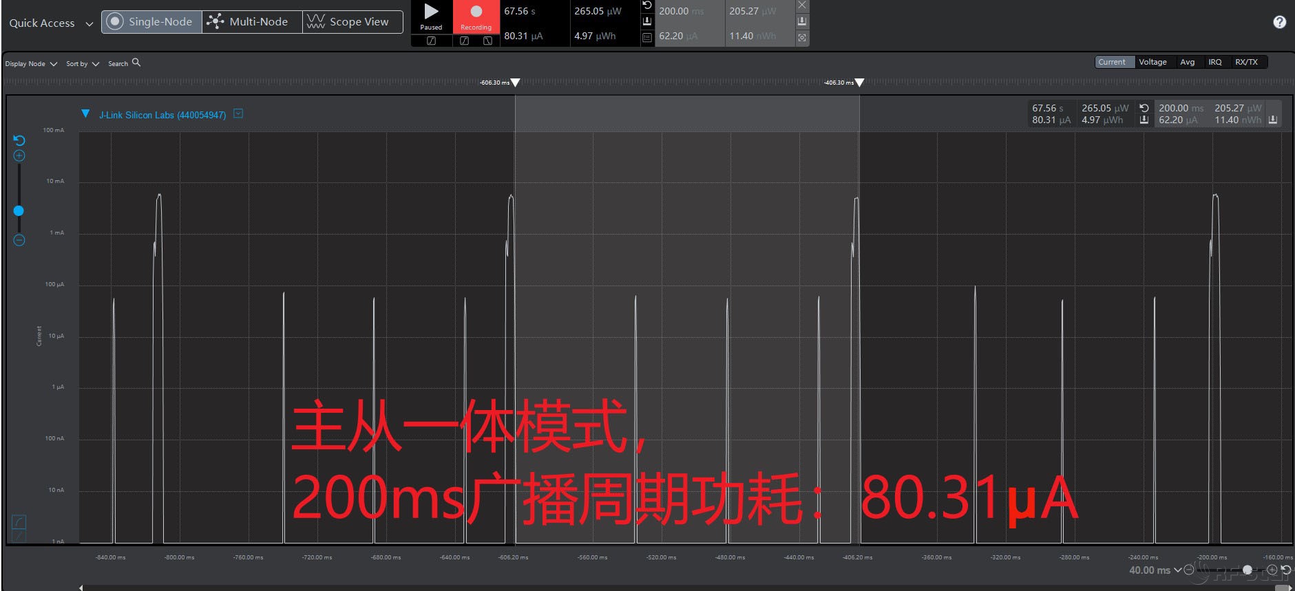 無線通信方案廠商