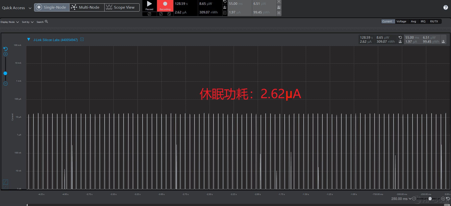 無線通信方案廠商