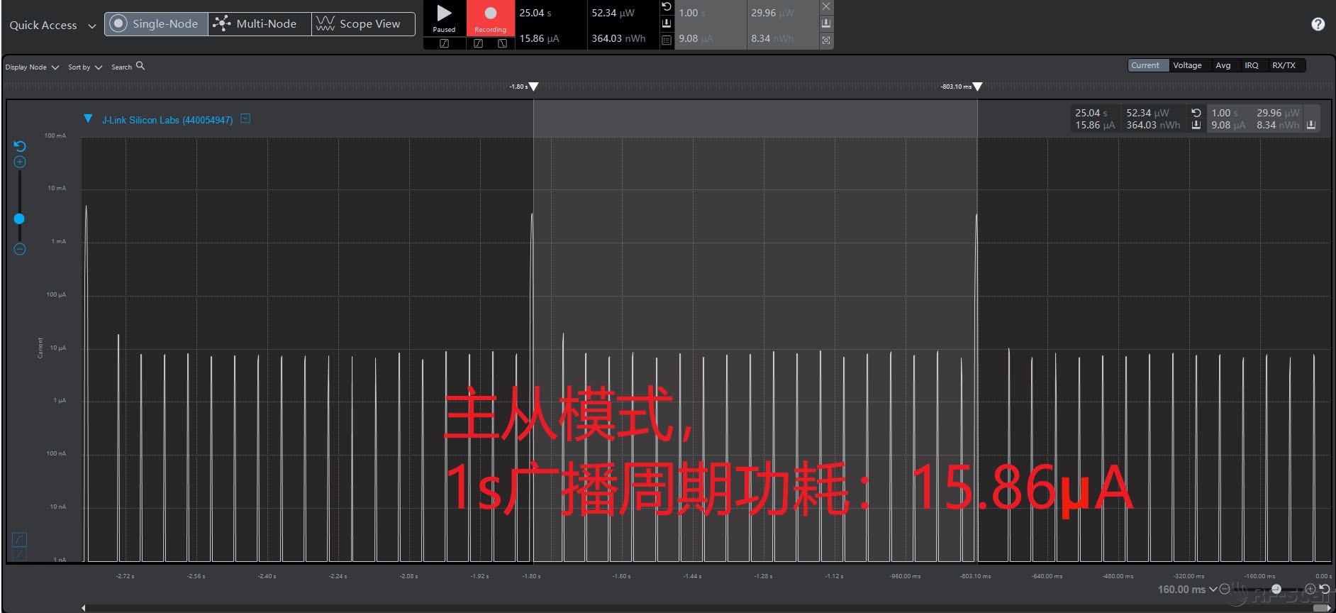 無線通信方案廠商