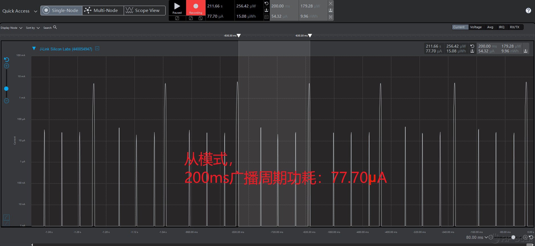 無線通信方案廠商