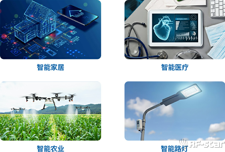 無線通信方案廠商
