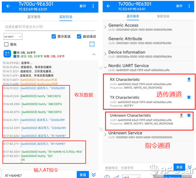 無線通信方案廠商