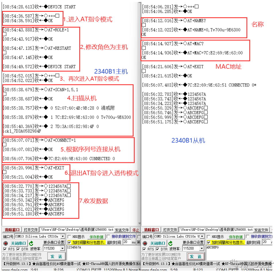 無線通信方案廠商