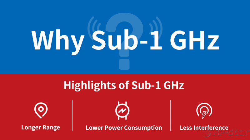 Sub-1GHz無線技術(shù)優(yōu)勢(shì)