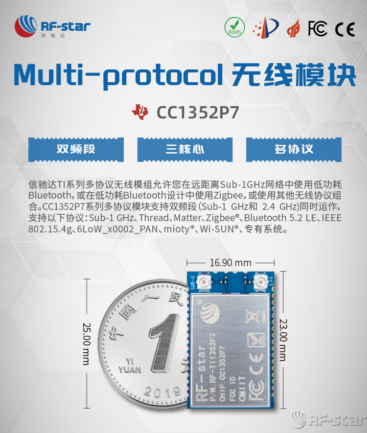 信馳達RF-TI1352P2雙頻段多協議模塊