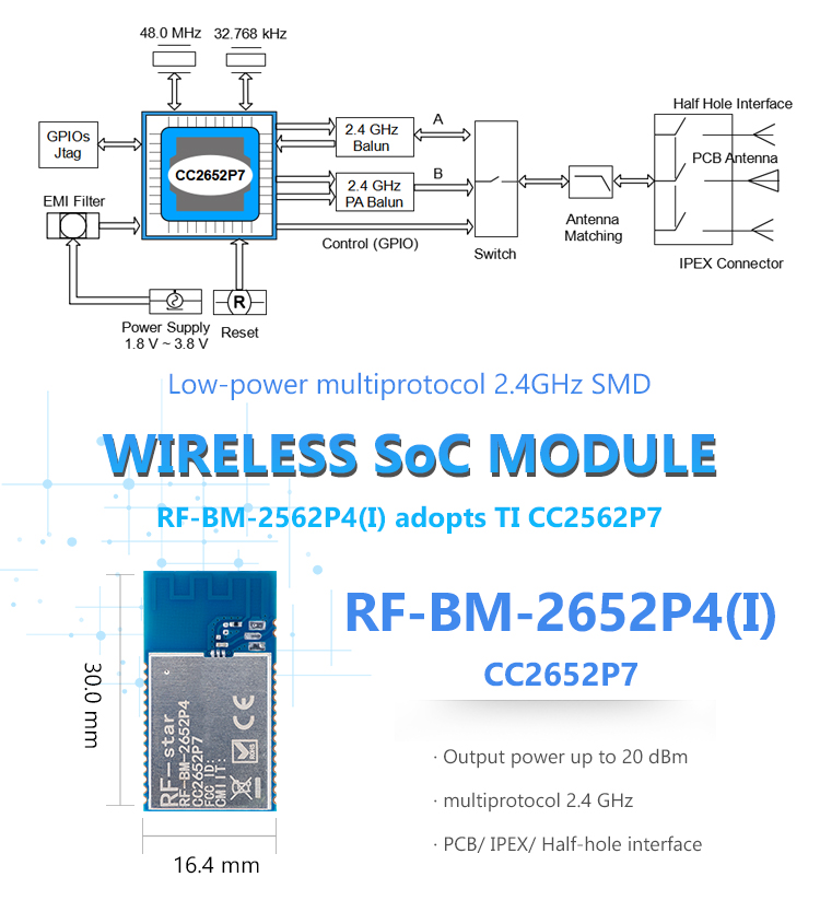 Features of CC2652P7 multiprotocol modules RF-BM-2652P4(I)