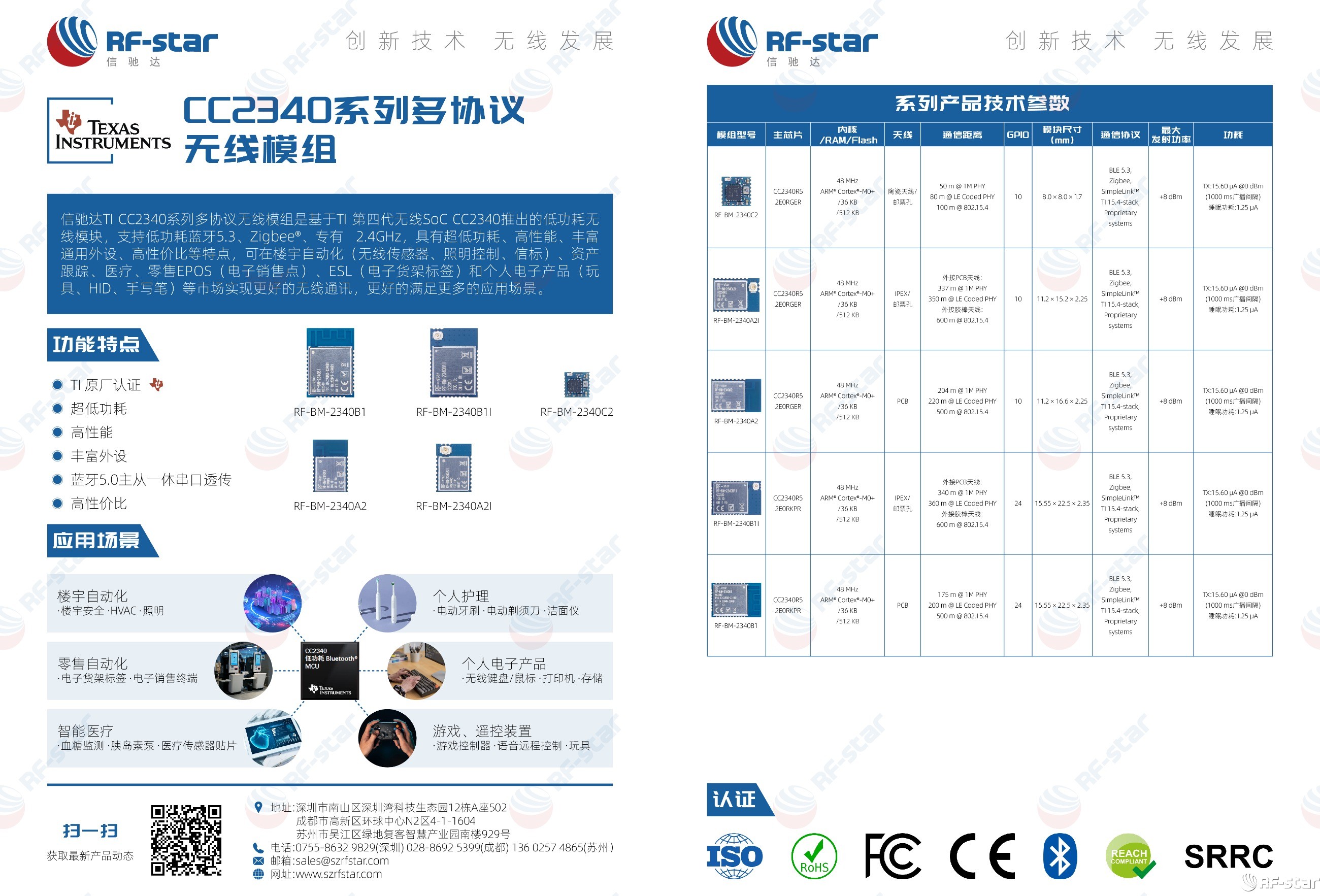 無線通信方案廠商
