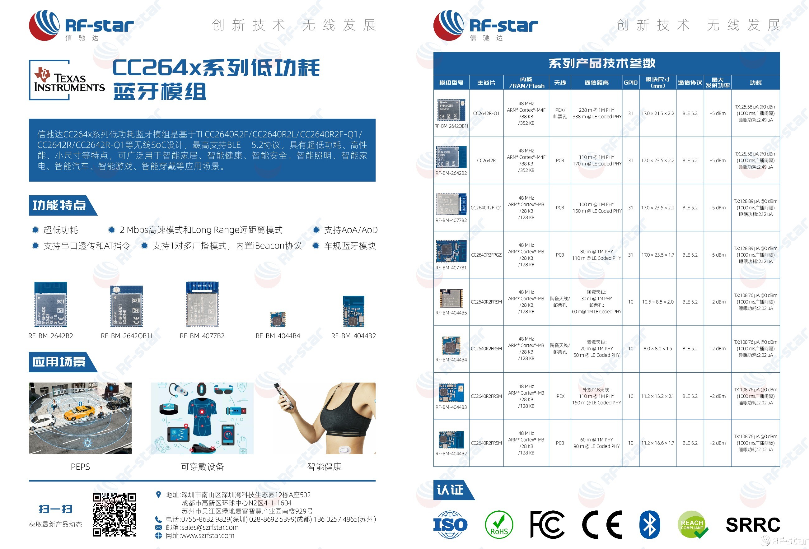 無線通信方案廠商