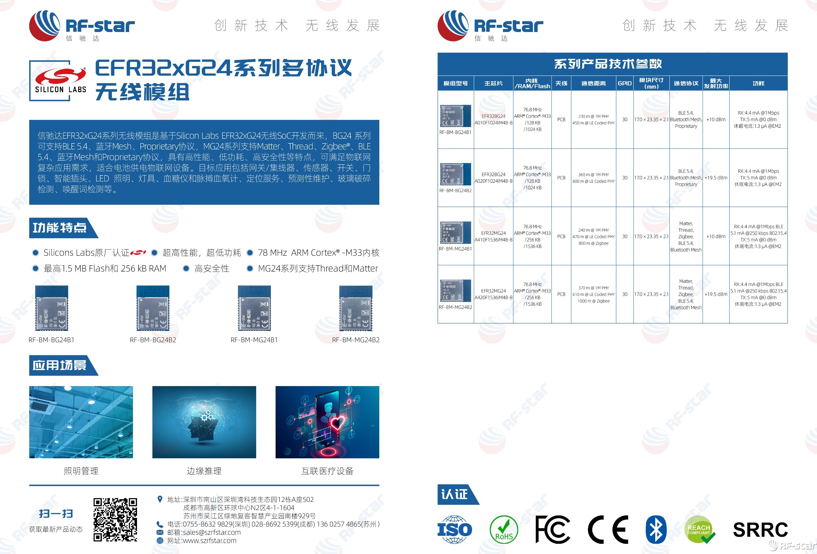 無線通信方案廠商