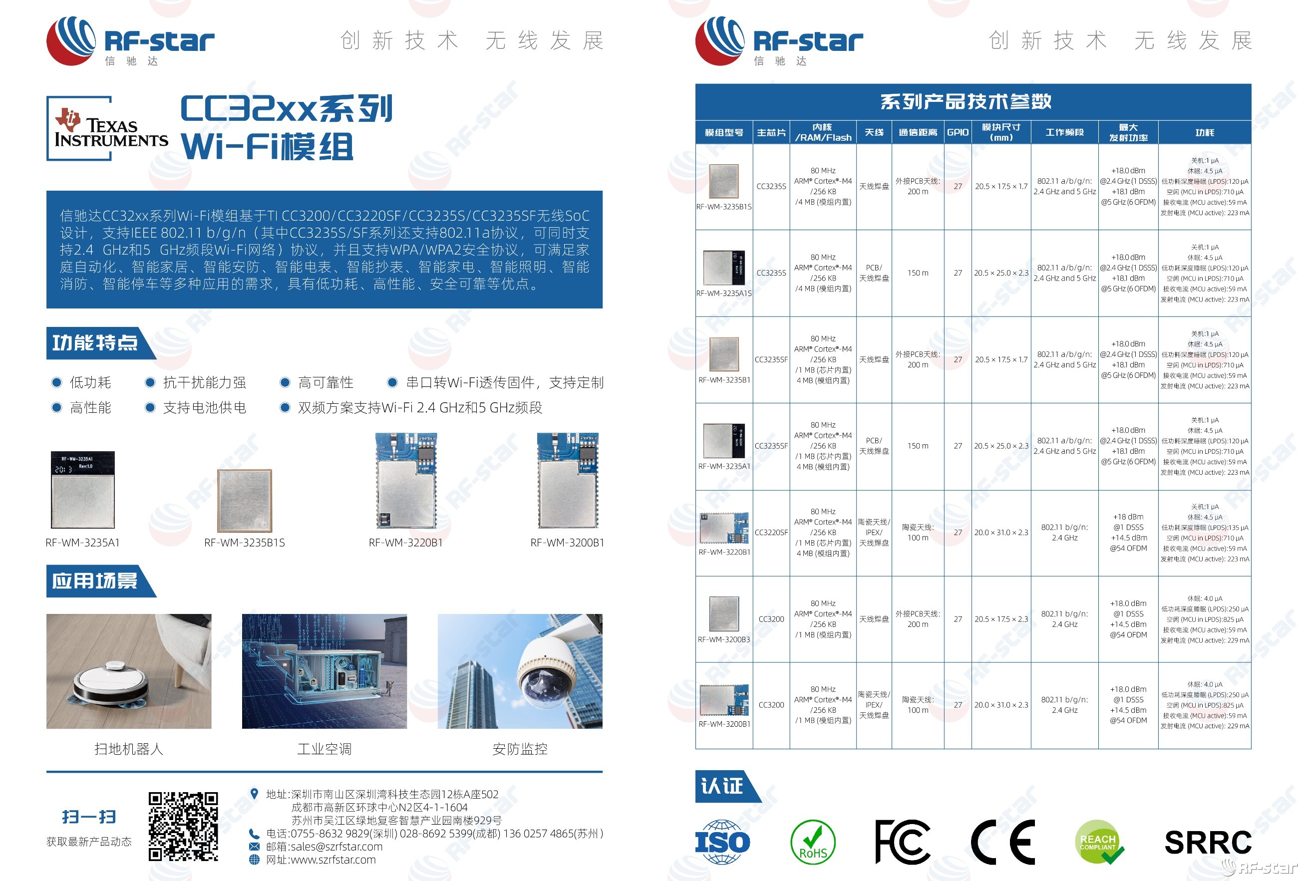 無線通信方案廠商