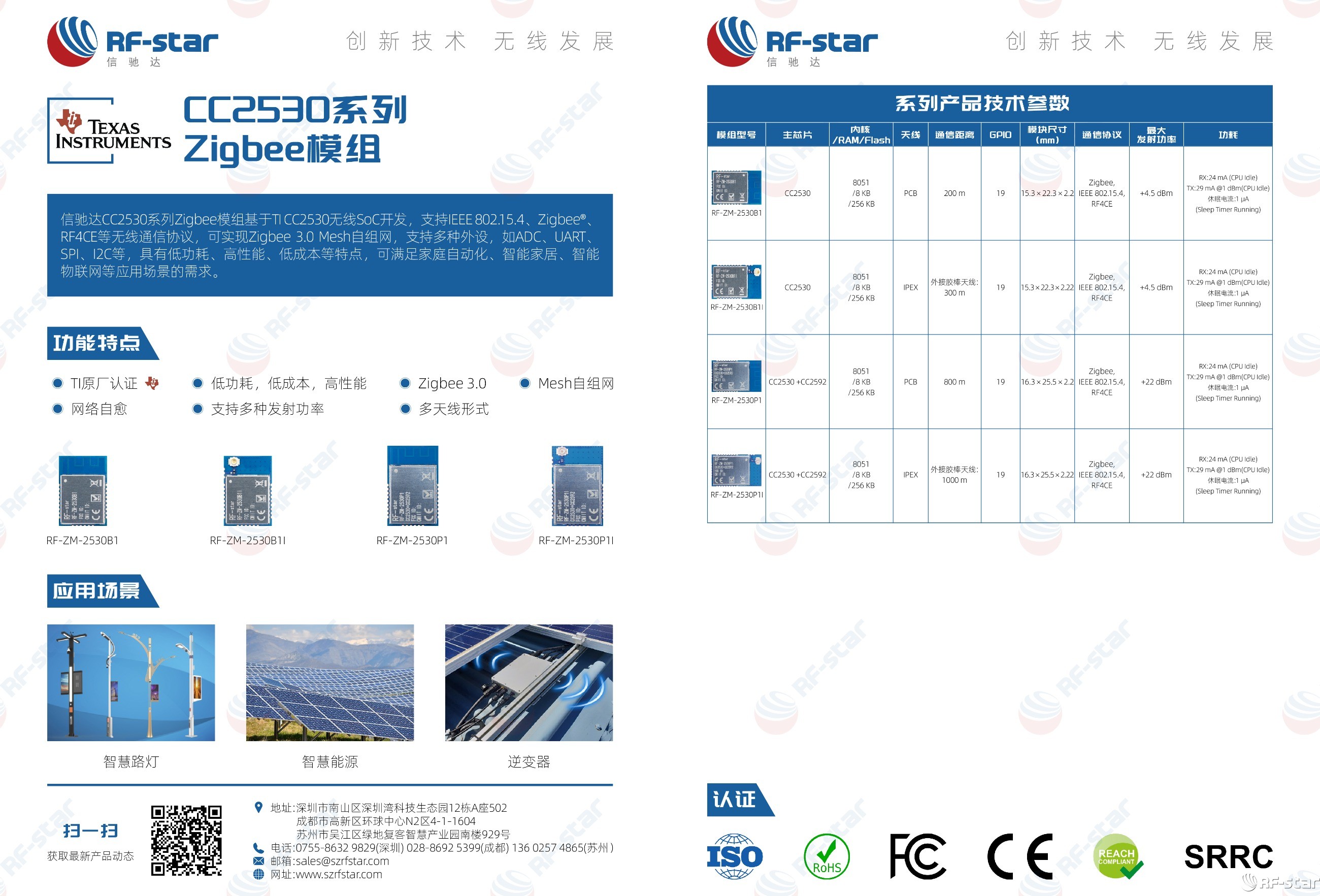 無線通信方案廠商