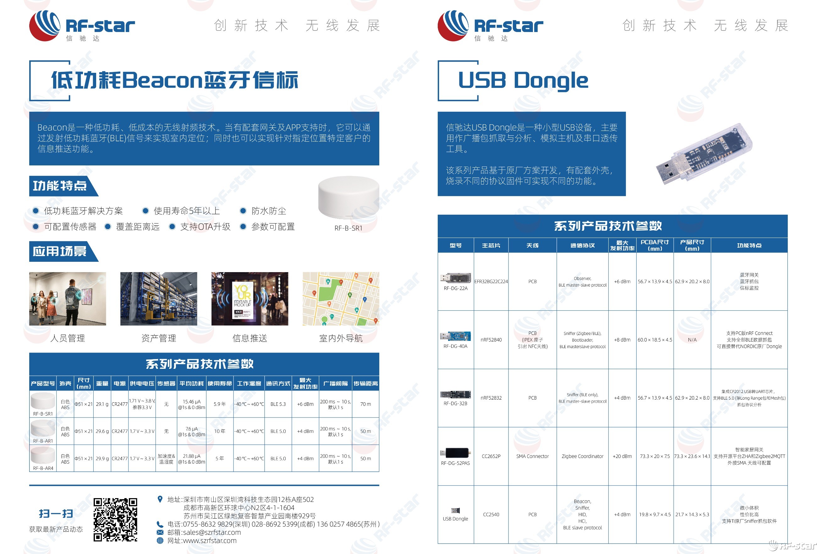 無線通信方案廠商