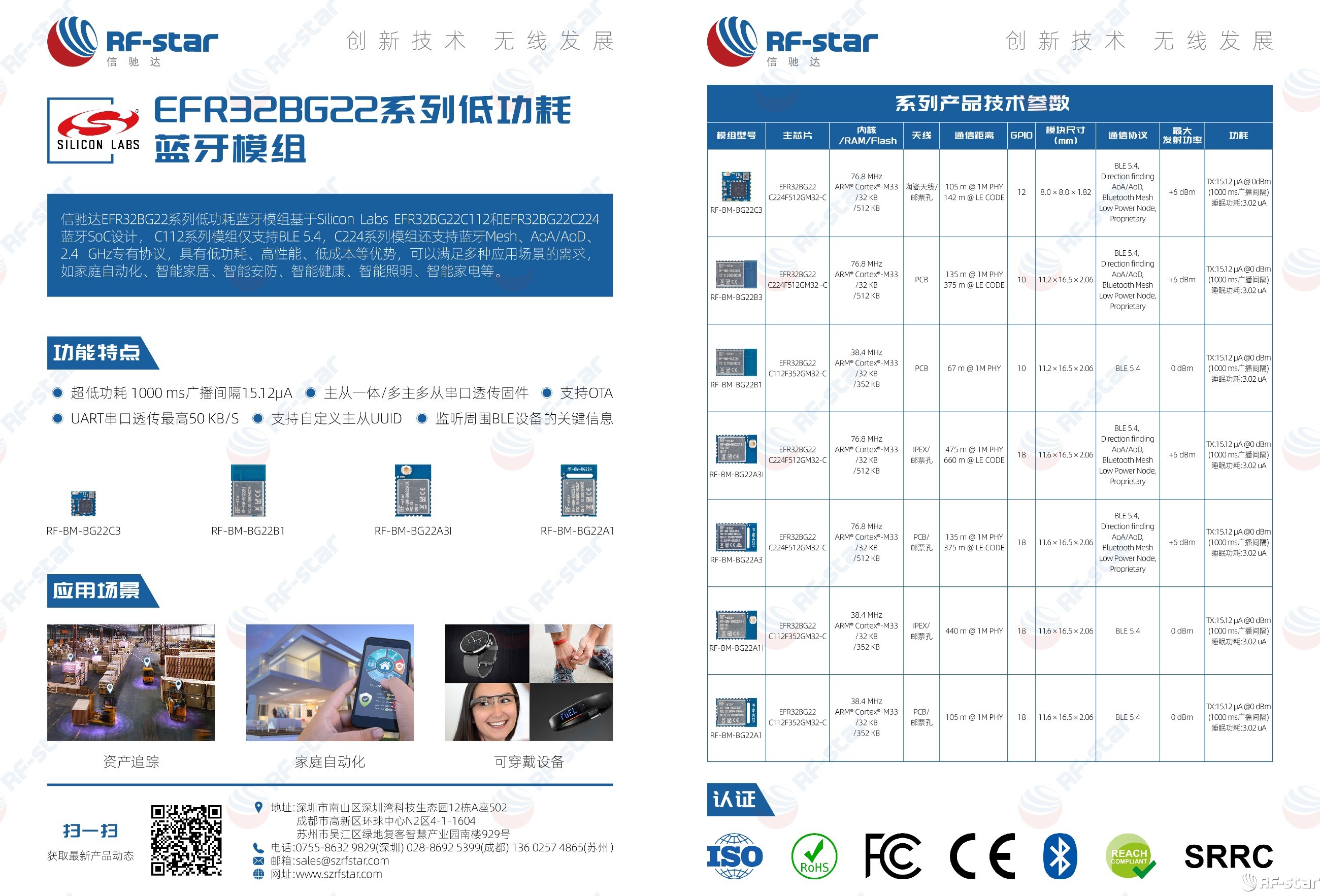 無線通信方案廠商