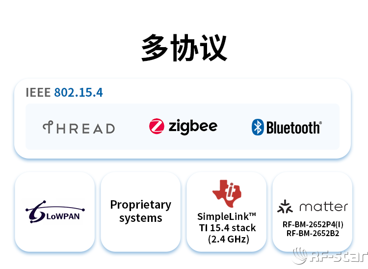 CC2652系列無線模塊軟件特點_多協議