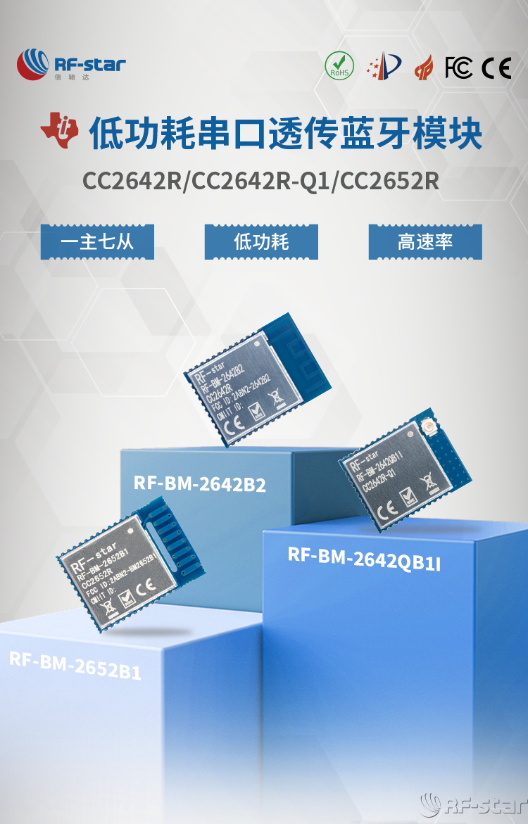 CC2642系列低功耗藍牙模塊產品