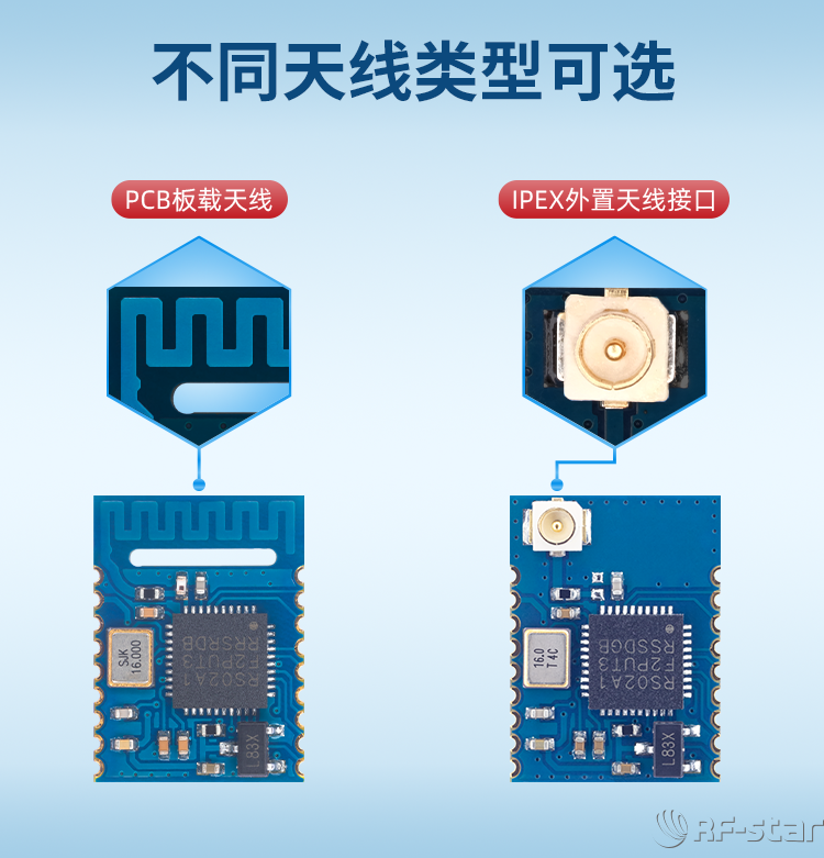 無(wú)線通信方案廠商