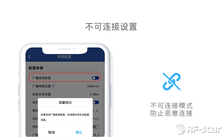 無線通信方案廠商