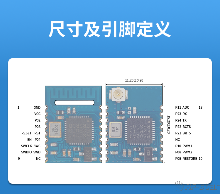無(wú)線通信方案廠商
