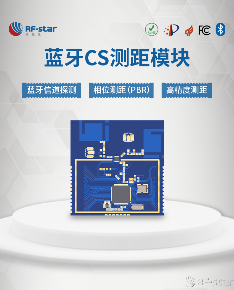 無線通信方案廠商