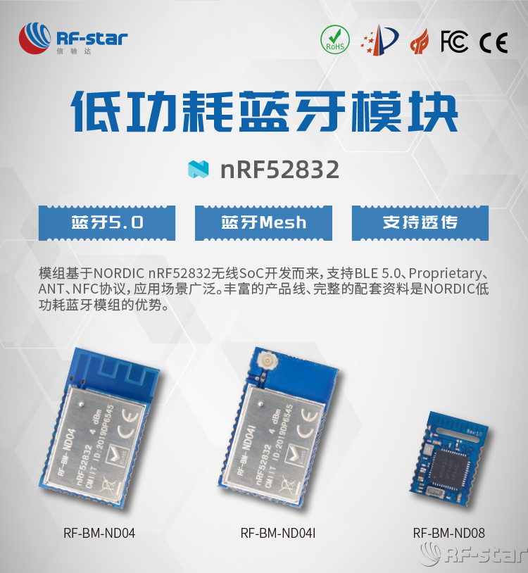 無線通信方案廠商