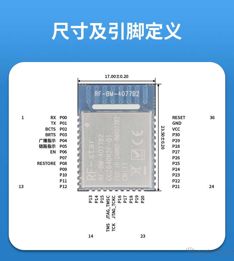 無線通信方案廠商