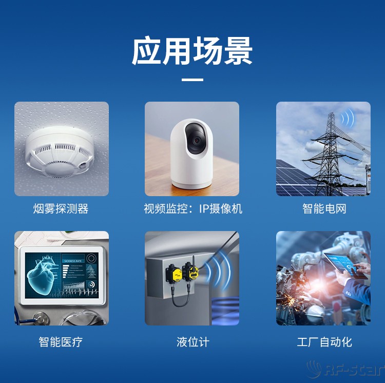 無線通信方案廠商