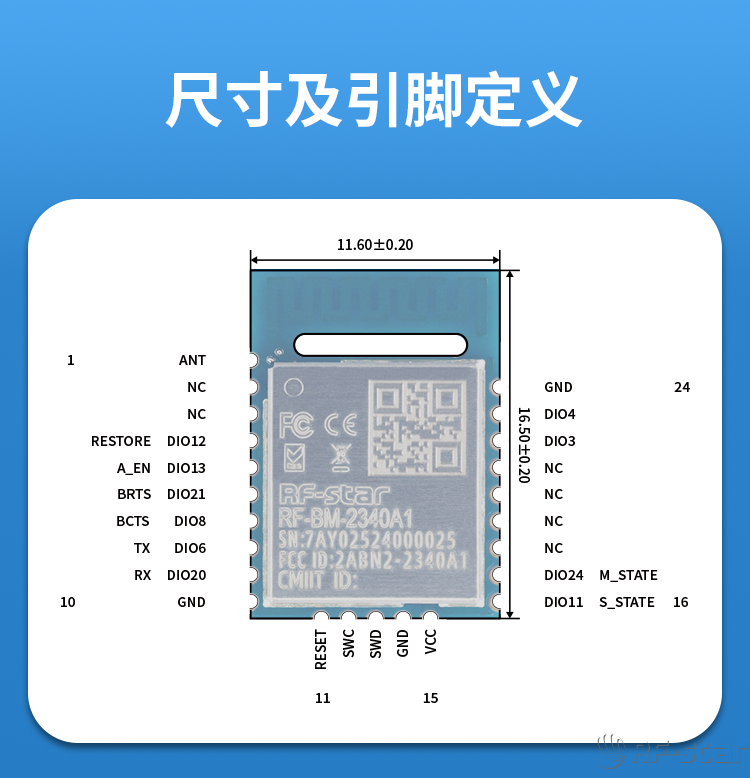 無線通信方案廠商