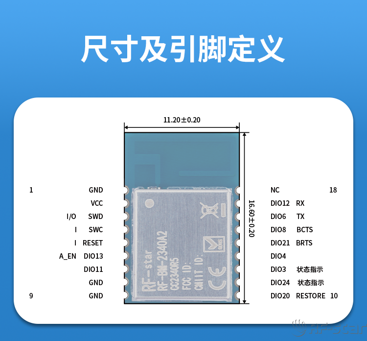 無(wú)線通信方案廠商