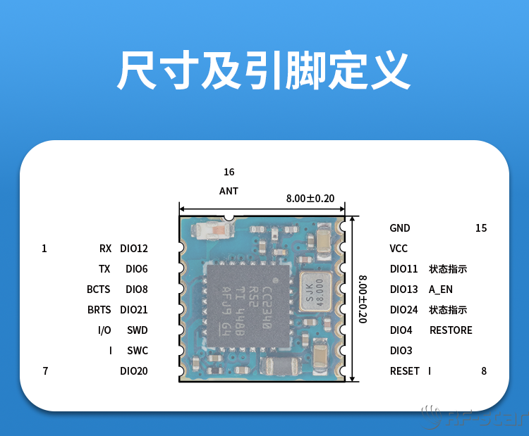 無線通信方案廠商