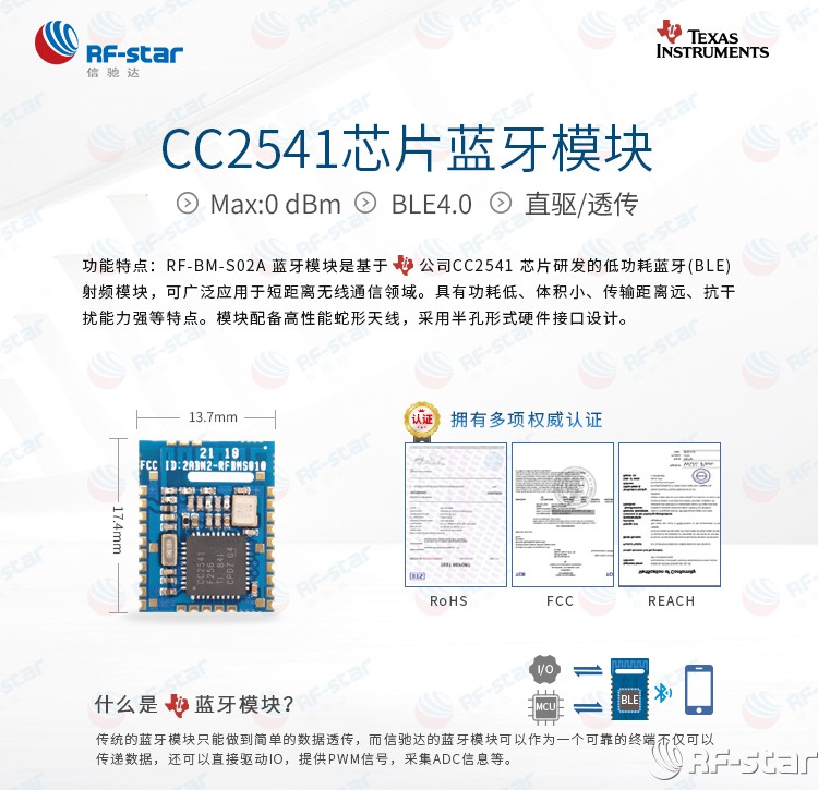 無線通信方案廠商