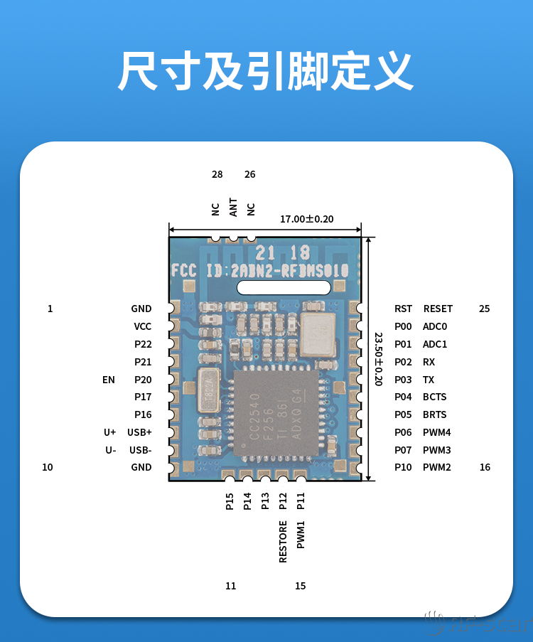 無線通信方案廠商