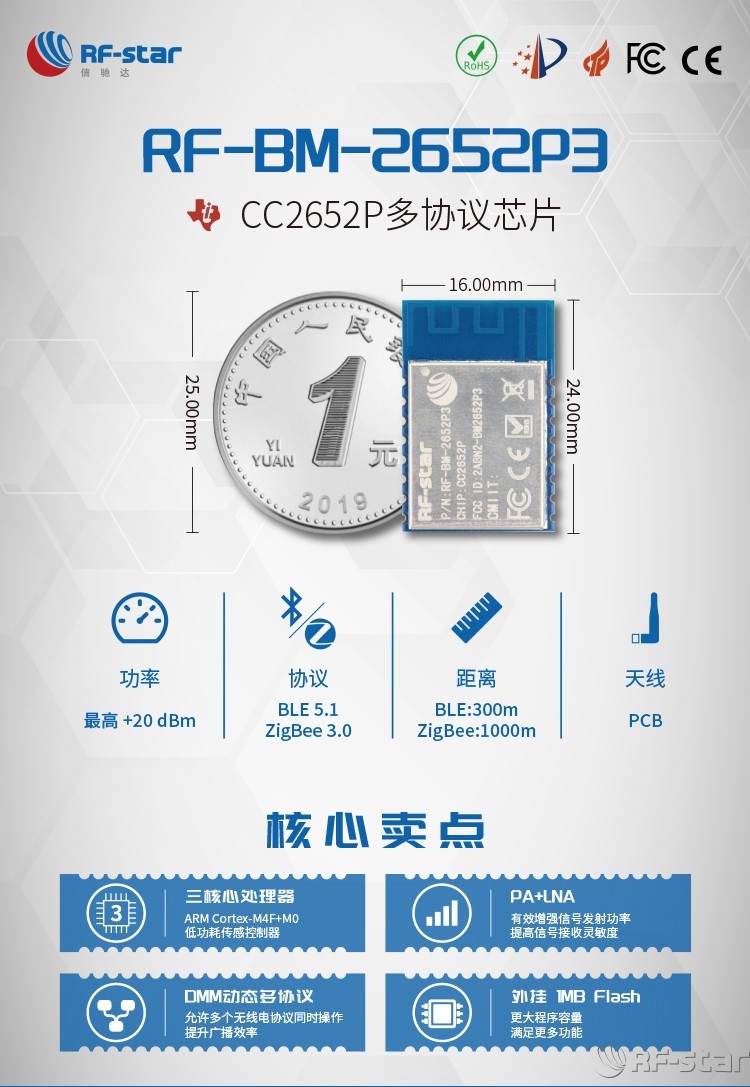 無線通信方案廠商
