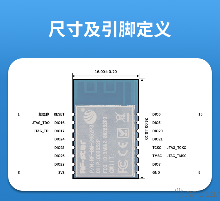 無線通信方案廠商