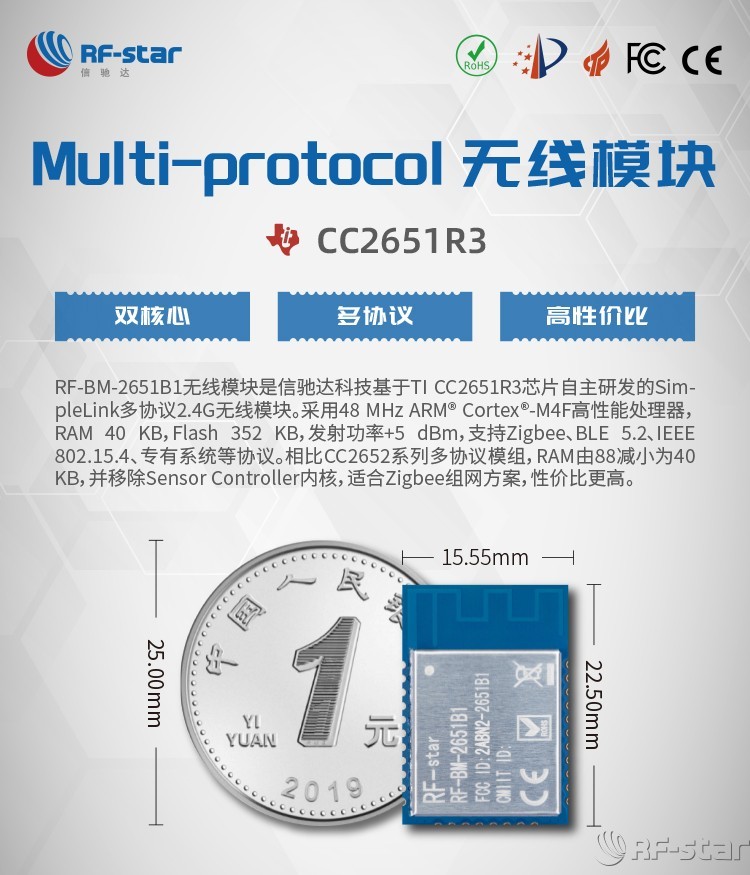 無線通信方案廠商