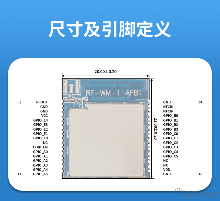 無(wú)線通信方案廠商