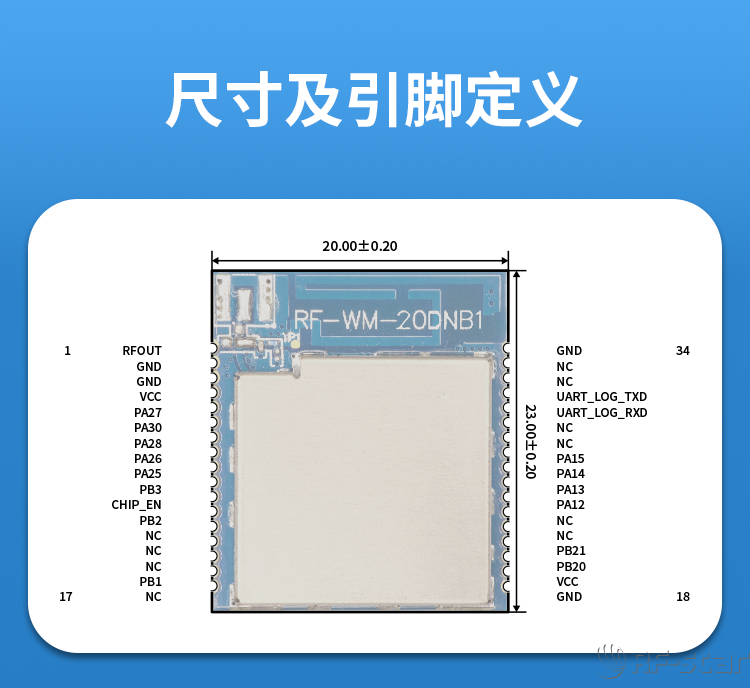 無(wú)線通信方案廠商