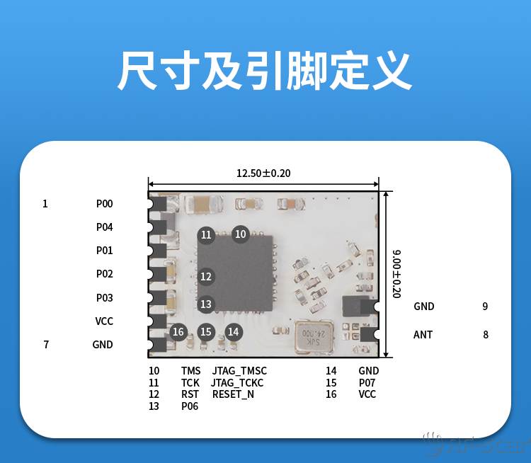 無線通信方案廠商