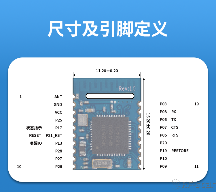 無(wú)線通信方案廠商
