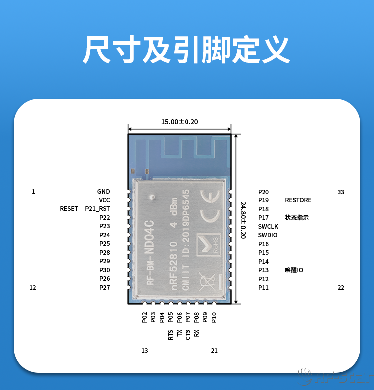 無(wú)線通信方案廠商