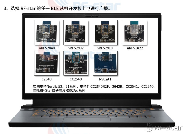 無線通信方案廠商