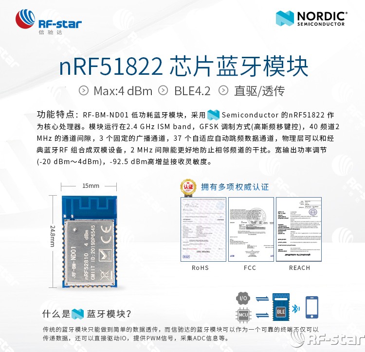 無線通信方案廠商