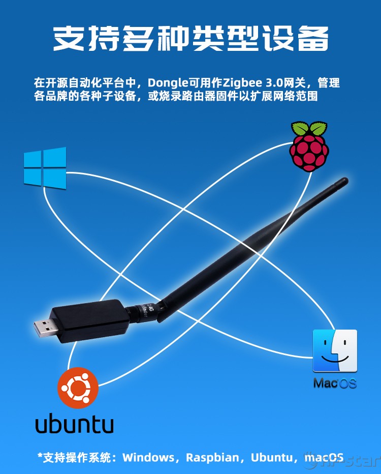 無線通信方案廠商