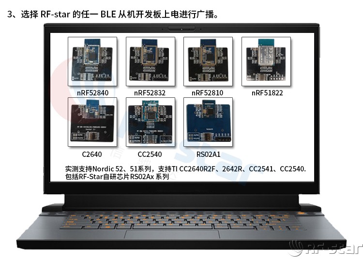 無線通信方案廠商